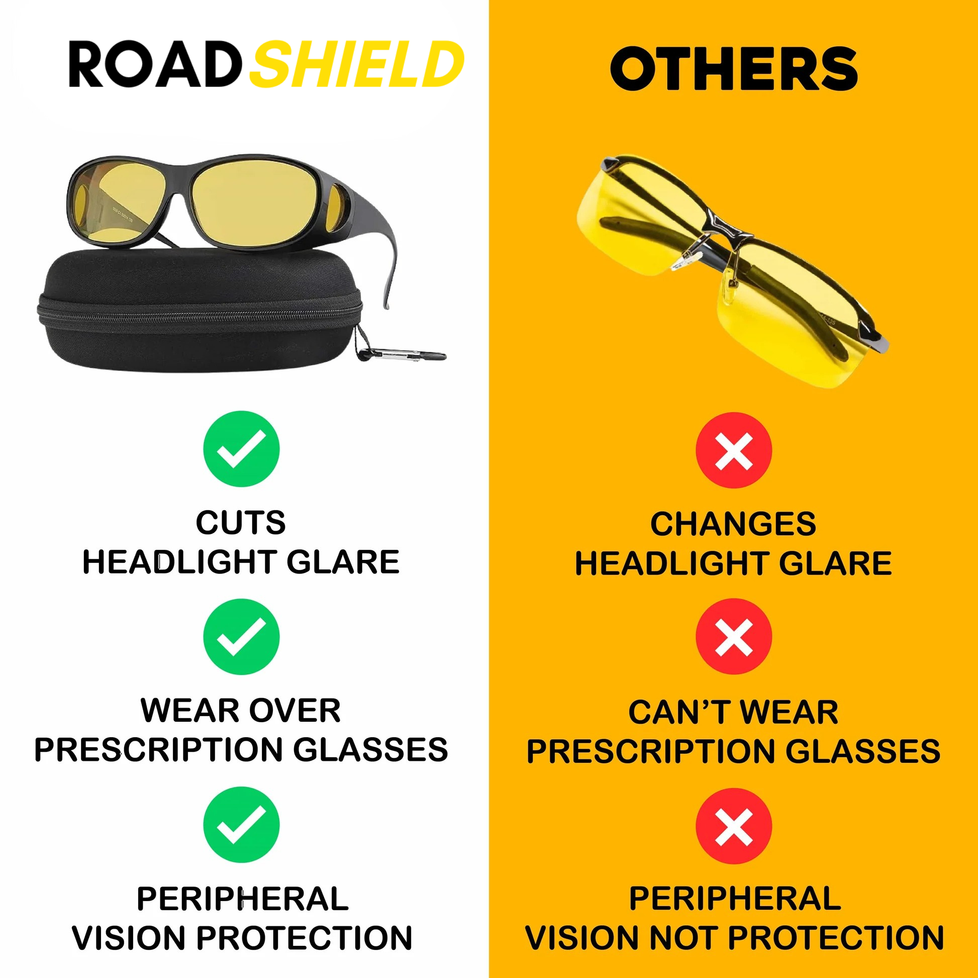 RoadShield® Pro